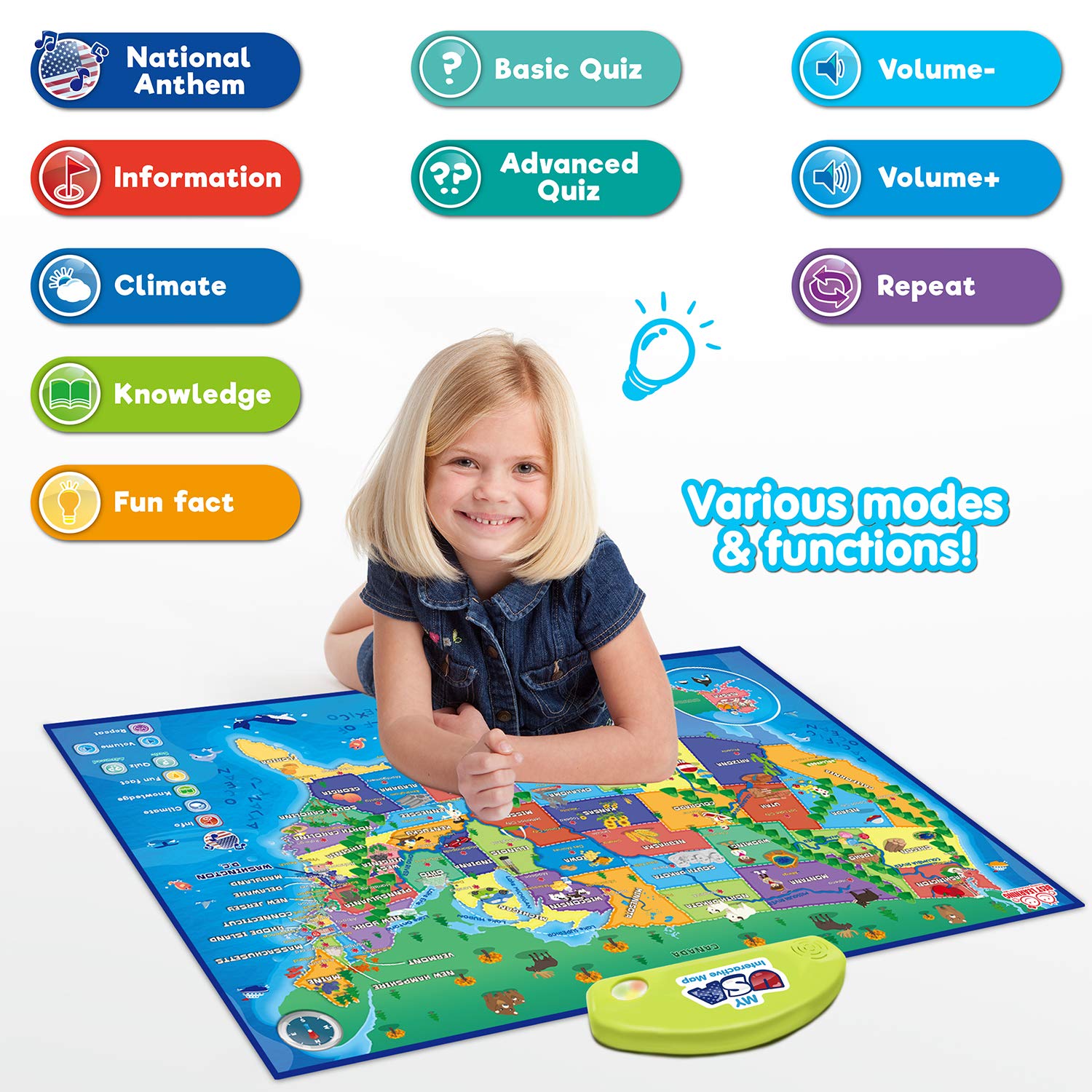 Educational Smart Talking Poster Toy